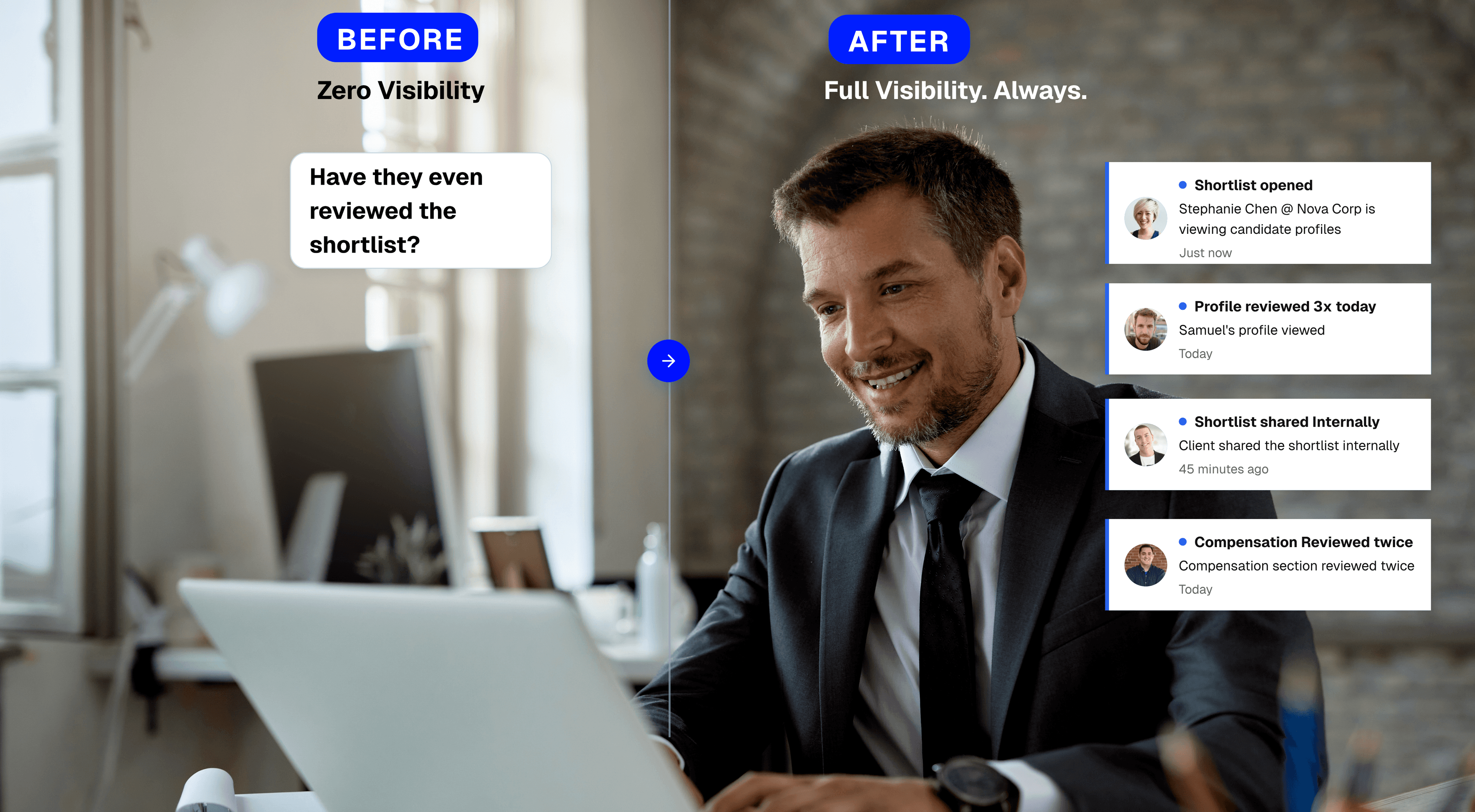 See when clients open your shortlist